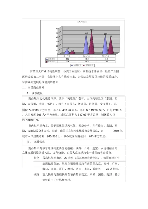 南昌市商业市场调研报告调整版