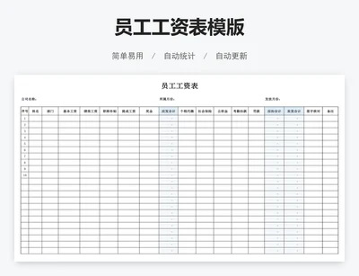 员工工资表模版