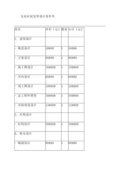 北仑区展览馆设计报价单