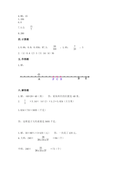 三明市清流县六年级下册数学期末测试卷最新.docx
