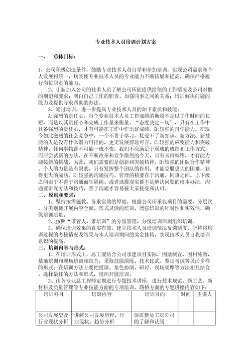 专业技术人员培训计划方案