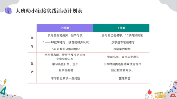 彩色水彩手绘幼儿园大班开学家长会PPT开学家长会新生家长会家长会