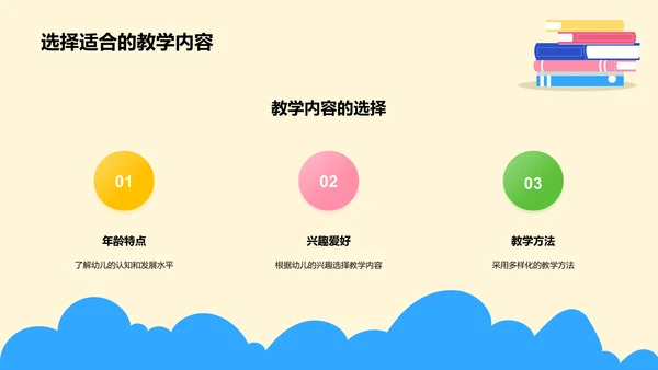 黄色卡通插画激发幼儿学习的火花PPT模板