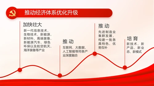 红色大气党支部工作演讲动态PPT