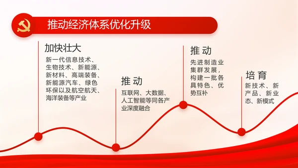 红色大气党支部工作演讲动态PPT