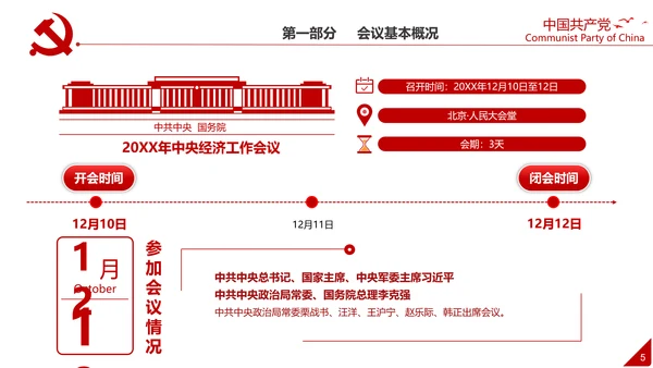 中央经济工作会议解读通用PPT课件模板