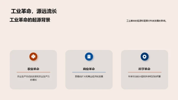 科技驱动社会进步