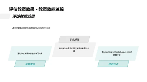 初一英语教学策略