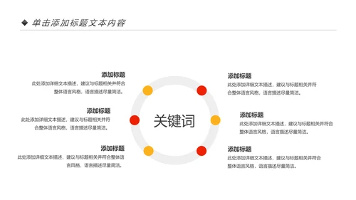 美食蛋糕甜点下午茶点心糕点早餐PPT模板