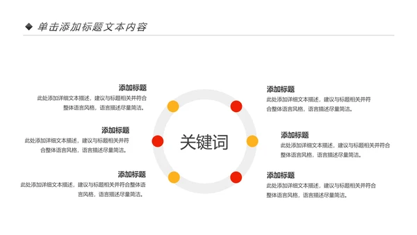 美食蛋糕甜点下午茶点心糕点早餐PPT模板