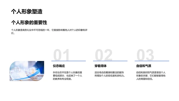 商务礼仪培训报告PPT模板