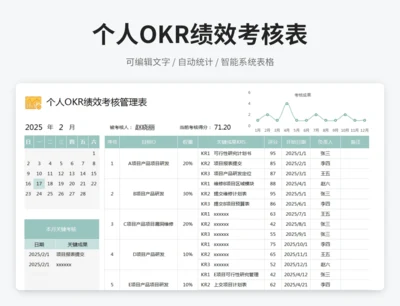 个人OKR绩效考核表