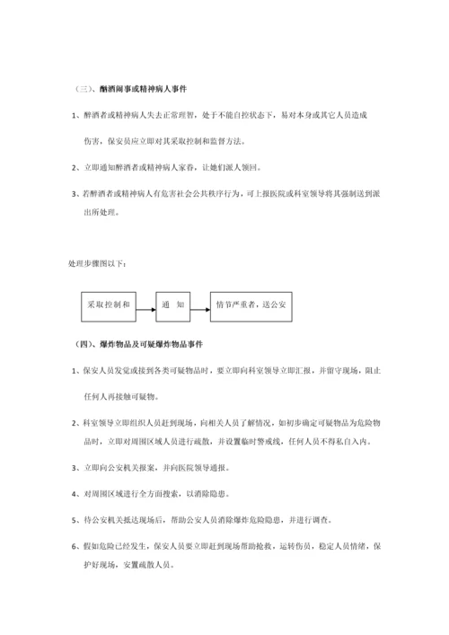 综合标准施工现场优质项目部治安突发事件应急专题预案.docx