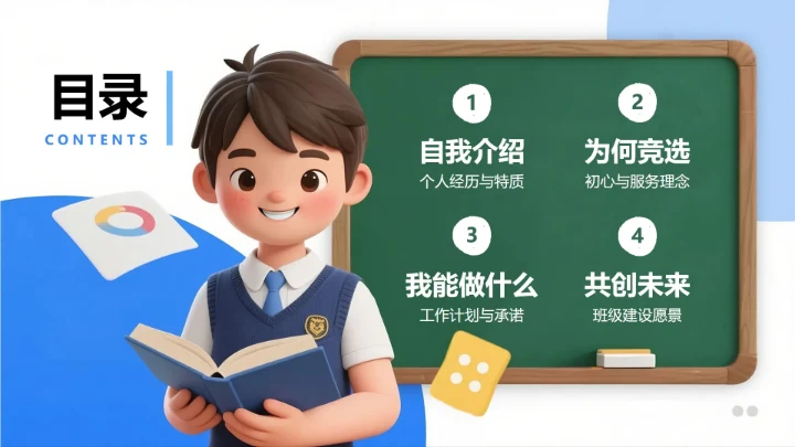 目录页-蓝色清新3D风学生班干部竞选PPT单页