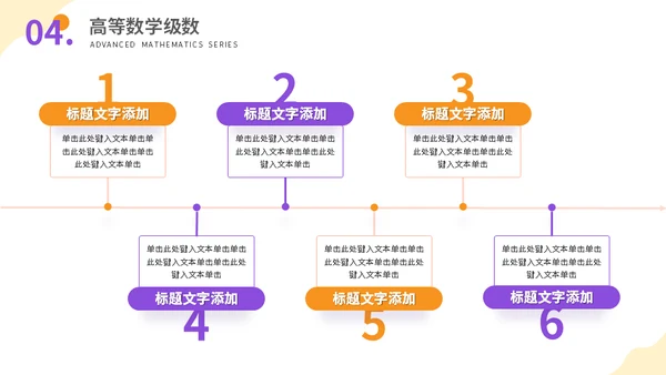 高等数学大学课程讲解通用PPT模板