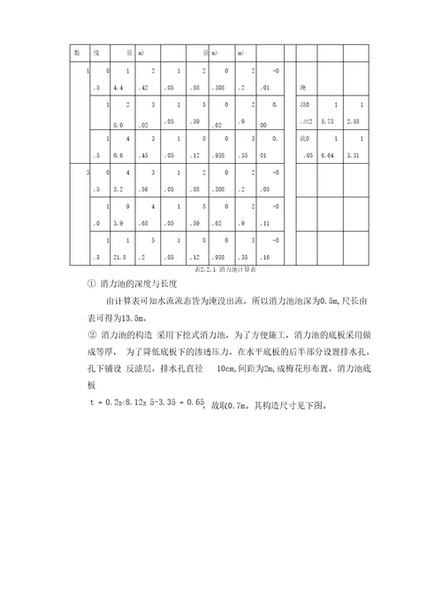 水闸课程设计