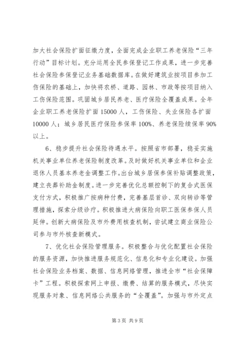 人力资源和社会保障工作计划.docx