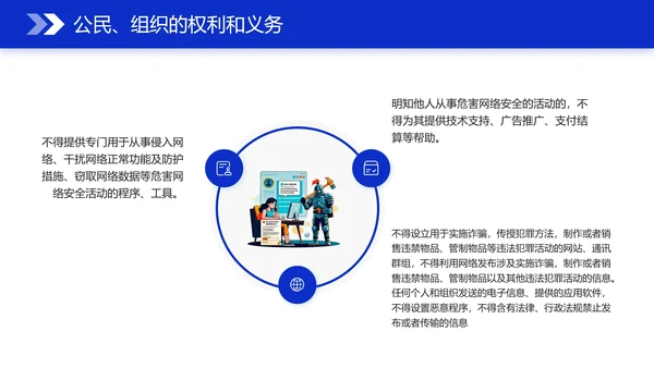 国家网络安全宣传周网络安全主题培训PPT