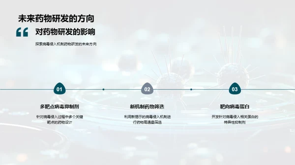 病毒入侵：新机制解析