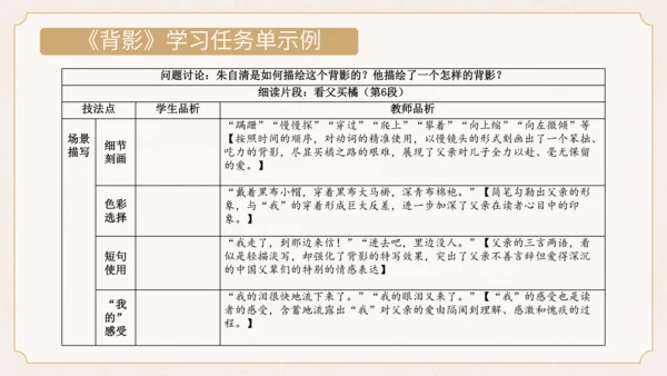 统编版初中语文八年级上册第四单元：一朵花里见人生散文阅读 课件（共34张PPT）