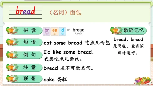 Unit 4 Healthy food 单词导学课件(共19张PPT)