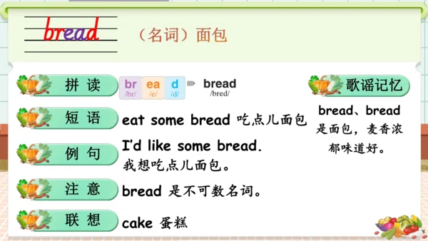 Unit 4 Healthy food 单词导学课件(共19张PPT)