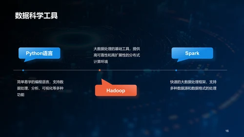 蓝色创意酷炫数据科学再数据服务中的应用PPT模板