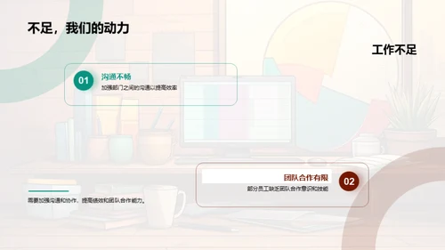 人资季度工作透视
