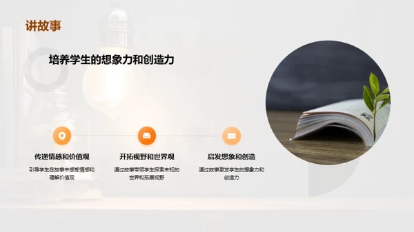 简约风教育培训教学课件PPT模板