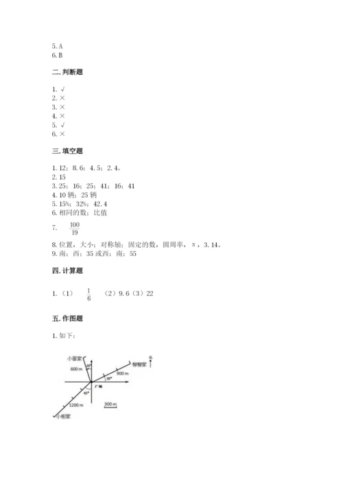 小学数学六年级上册期末考试试卷及参考答案（黄金题型）.docx