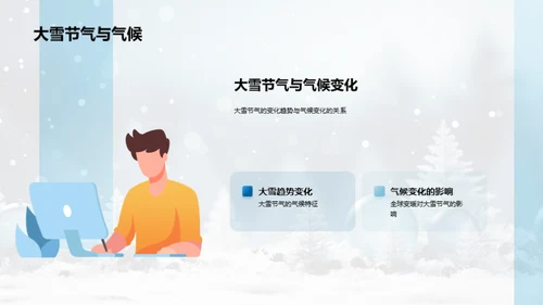 大雪节气与全球变暖