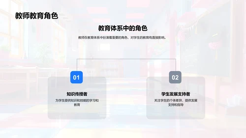 教师职业成长路PPT模板