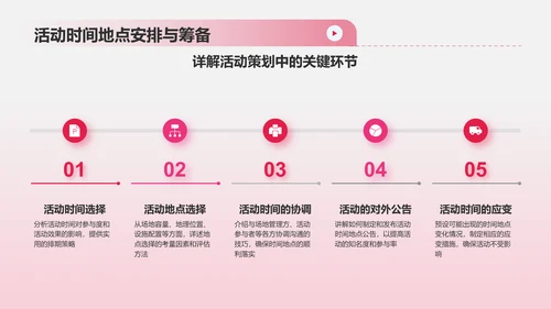 红色插画风红十字日公益活动策划PPT模板