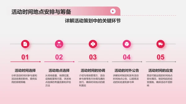 红色插画风红十字日公益活动策划PPT模板