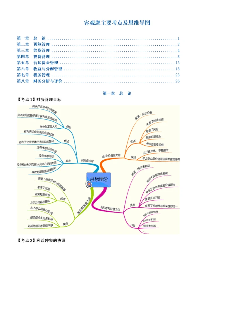 XXXX中级财务管理思维导图1