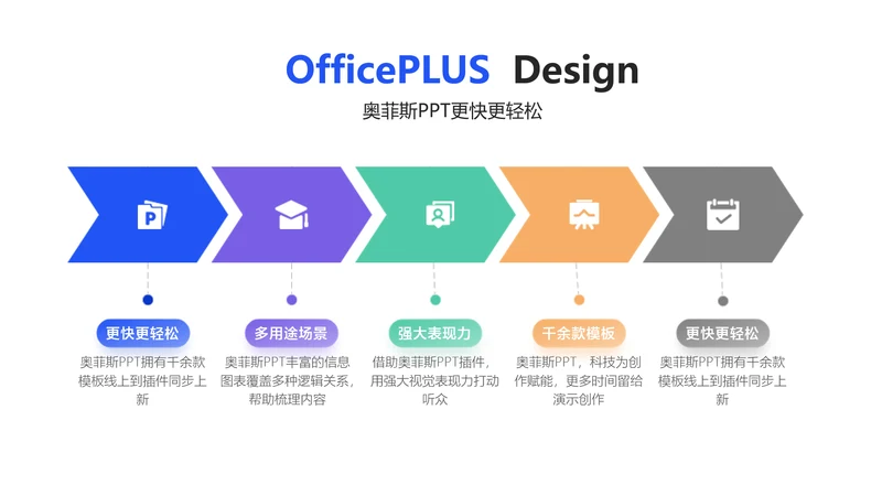 简约风白色递进关系并列关系5项PPT单页