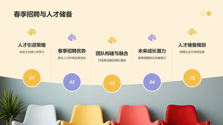 橙色插画风春季招聘PPT模板