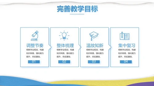 绘画美术教学工作汇报动态PPT