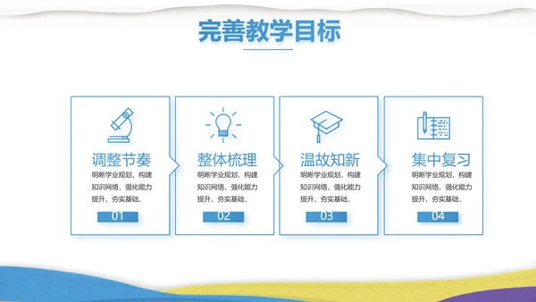 绘画美术教学工作汇报动态PPT