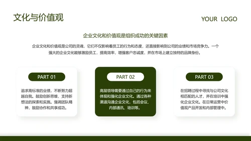 绿色商务风企业招聘宣讲会PPT