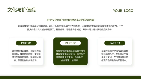 绿色商务风企业招聘宣讲会PPT
