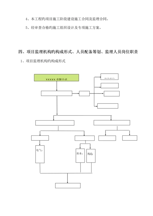 X10kV配电关键工程监理重点规划.docx