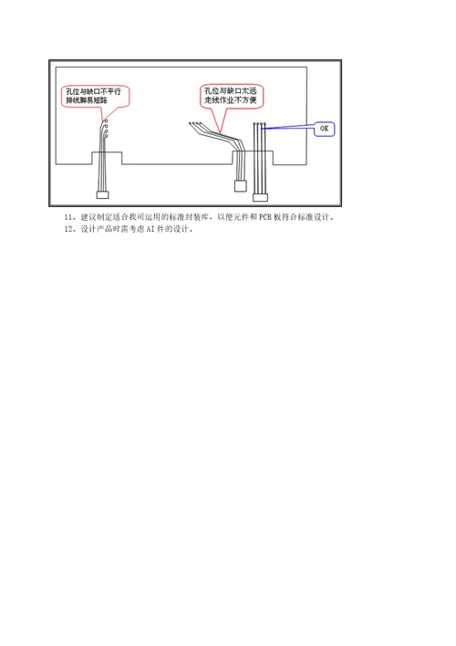 PCB工艺设计标准