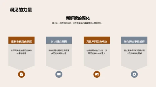 历史学新解析