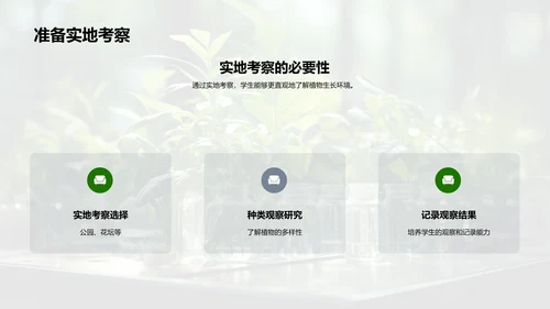 探秘植物生长