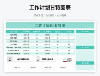 工作计划甘特图表