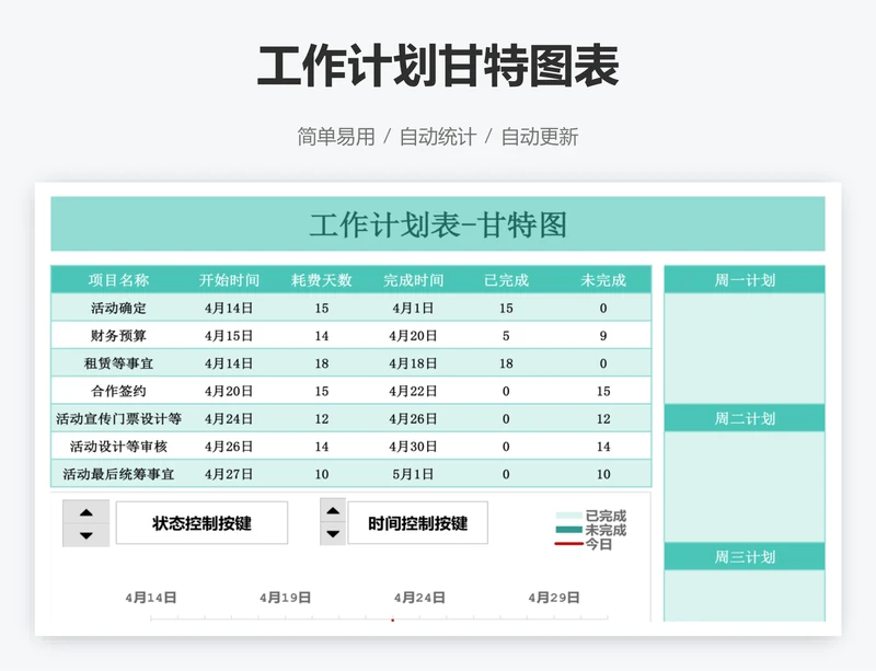 工作计划甘特图表