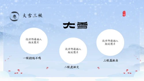 大雪纷飞大雪季气介绍通用PPT模板