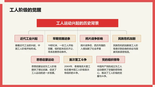 红色插画风国际劳动节介绍PPT模板