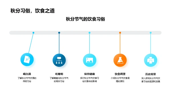 秋分节气饮食养生法